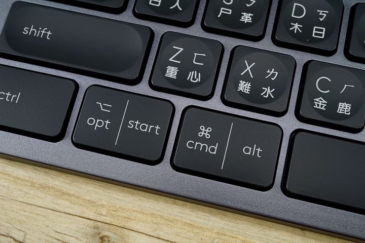 Mac/Windows 雙系統的按鍵標示。