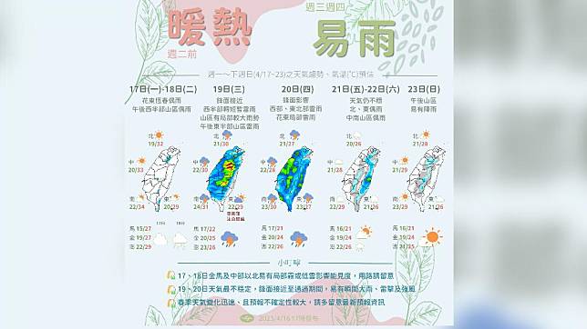 一圖看一週天氣！春雨連下4天 氣象局認：中南部解旱有困難 Tvbs Line Today 4092