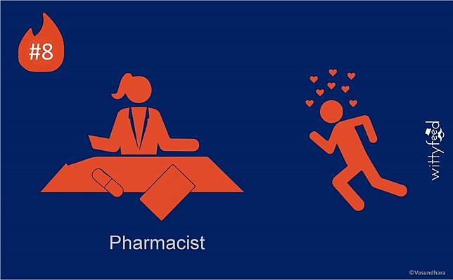 Tinder Umumkan 15 Pekerjaan Wanita yang Paling Bikin Cowok Klepek-Klepek, Nomor 1 Bukan Model