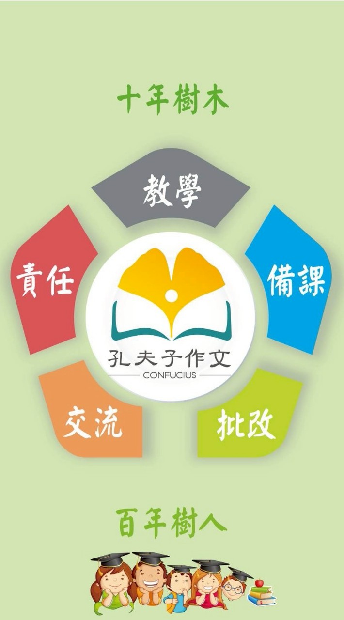 孔夫子首席自然