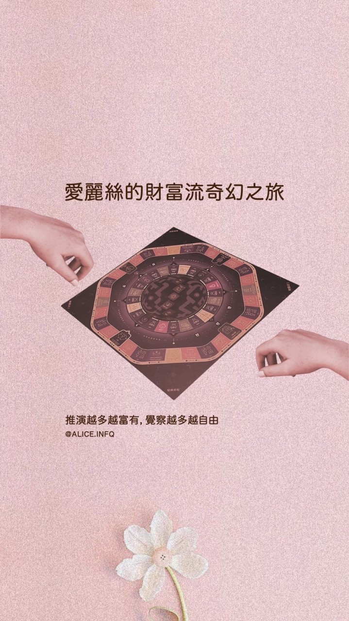 🎪愛麗絲的財富流奇幻之旅