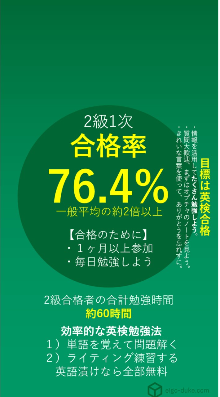 英検2級合格部屋【英語漬け.com】