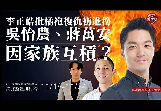  聲量戰報／李正皓批橘袍復仇衝進榜！吳怡農、蔣萬安因家族槓上？