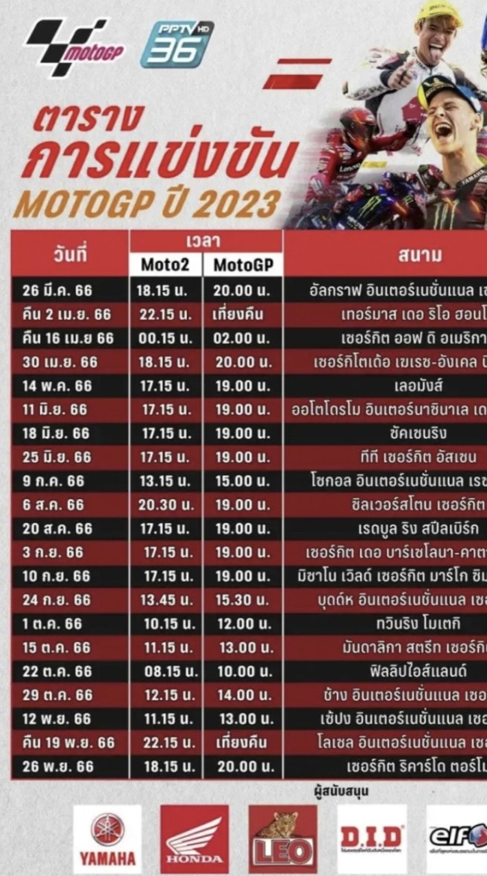 MotoGP Thailand
