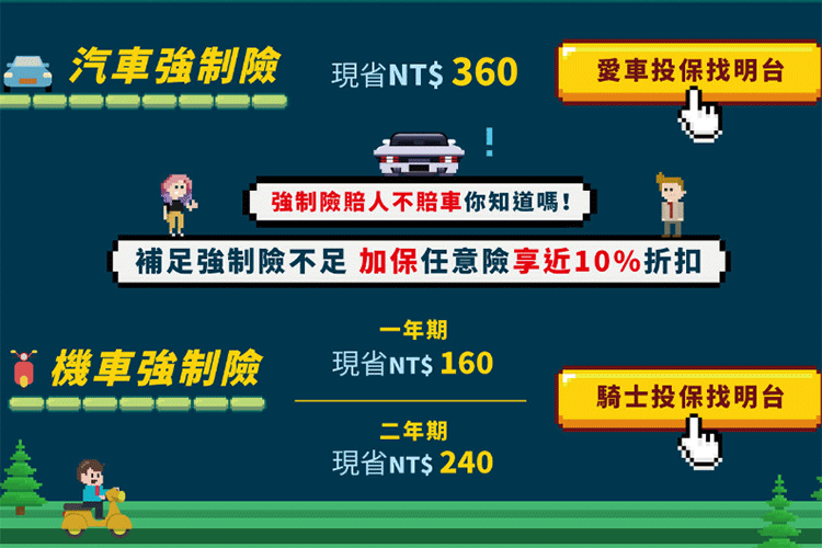 車險投保刷土銀卡月月雙享抽好禮 Line購物