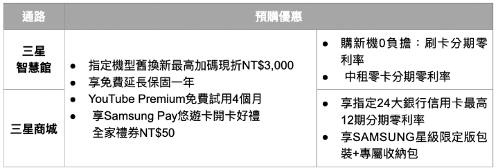 截圖 2020-09-24 下午2.10.20.png