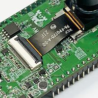 AMB82 Alpha User Group