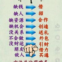 北中南建築、營造、民式、工程發包、工班支援、專業師傅、交流中心
