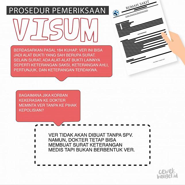 Mengenal Penjelasan Lengkap Tentang Laporan Visum Korban