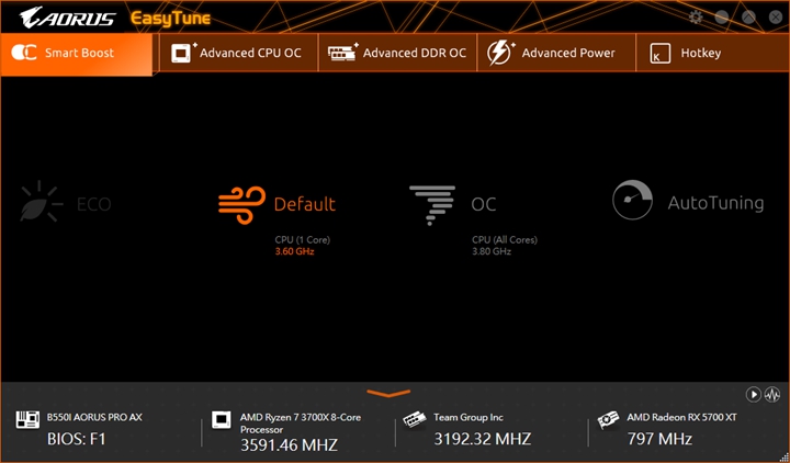 EasyTune工具軟體在Smart Boost頁面中分別提供ECO（節能）、Default（預設）、OC（超頻），以及AutoTuning（自動調校）四種模式，讓高階玩家可以擇一套用後，一鍵就能進行超頻調校。