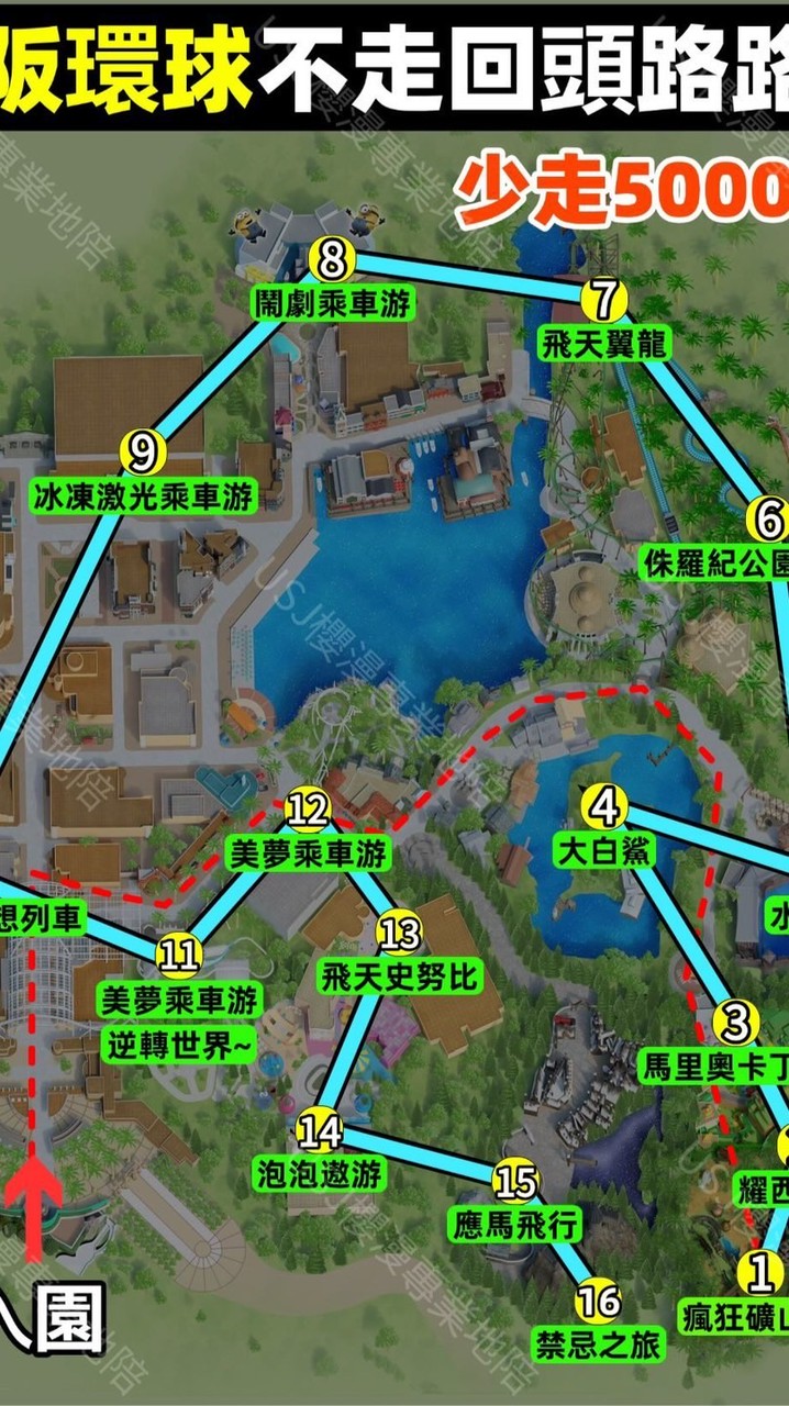 大阪自由行