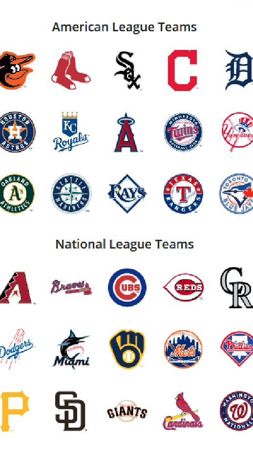 運動迷專區（MLB，NBA）