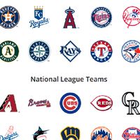 運動迷專區（MLB，NBA）