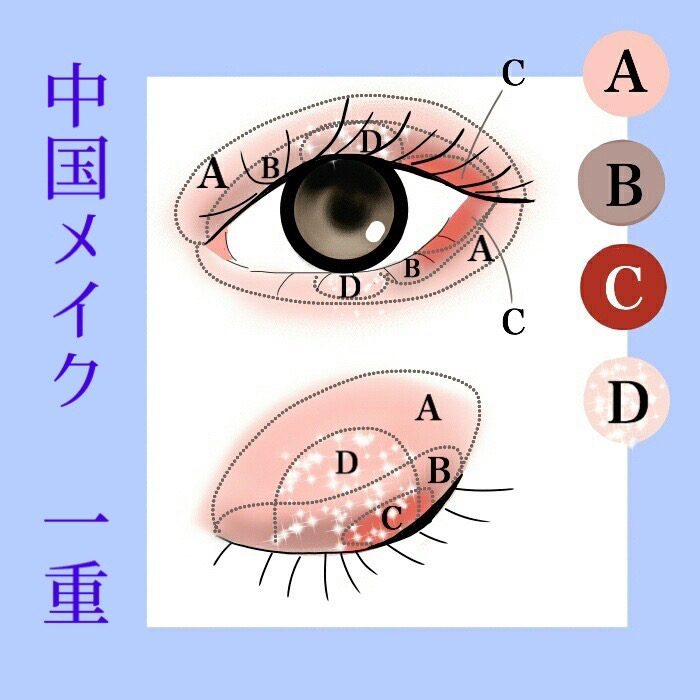 中国メイク完全版 特徴から一重 二重に似合うアイメイクのやり方まで徹底解説