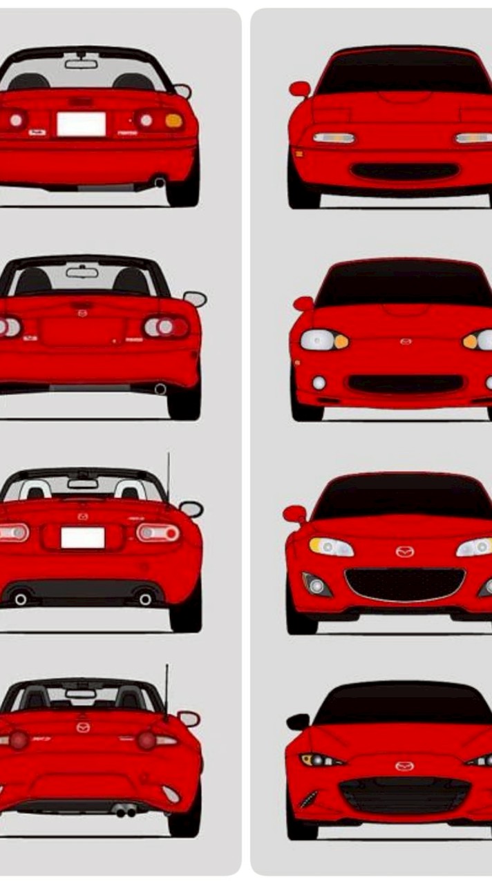 ロードスターのある生活『関東』