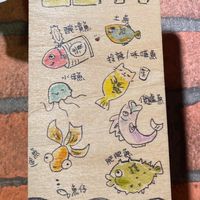 微笑魚之國