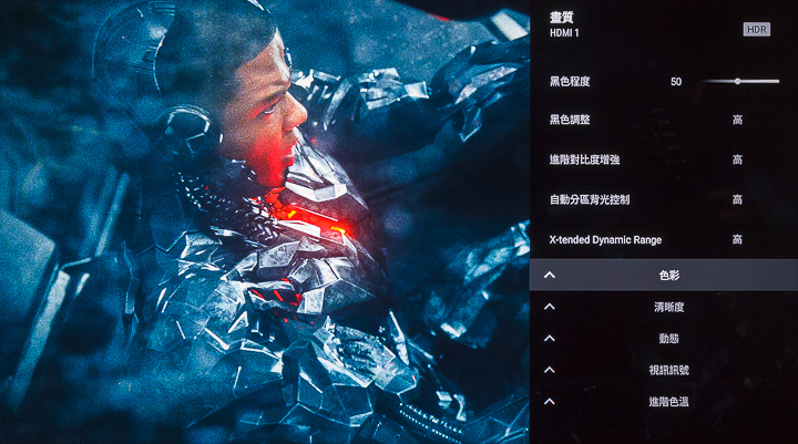 追求畫質至上主義，再現強力音響，Sony KD-65X9500H 高階液晶電視評測