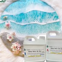 🌈玩轉EPOXY滴膠DIY交流群