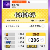 太鼓の達人　初心者の集い（過疎）
