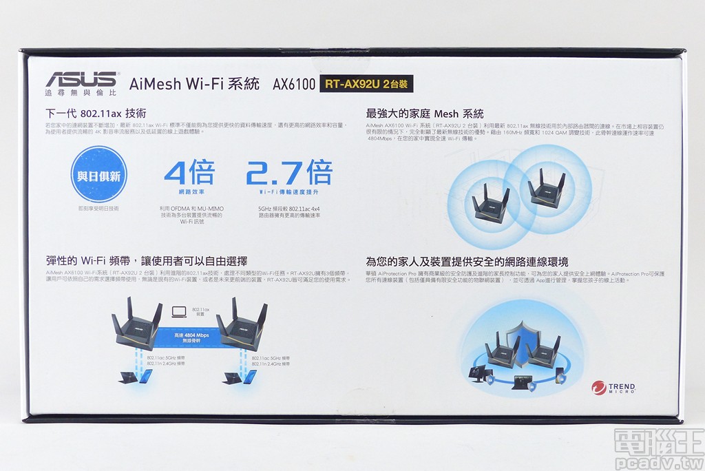 ▲ 盒裝底部以 802.11ax、彈性頻段、Mesh 網狀網路、AiProtection Pro 安全防護作為特色訴求。