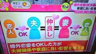 日本人對「婚外戀愛」的看法