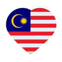 マレーシア教育移住🇲🇾