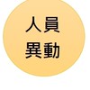 人員異動群