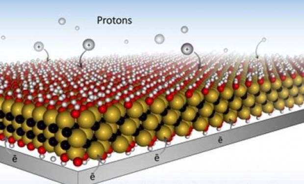 Isi Baterai Ponsel dalam Hitungan Detik dengan Nanomaterial MXene 