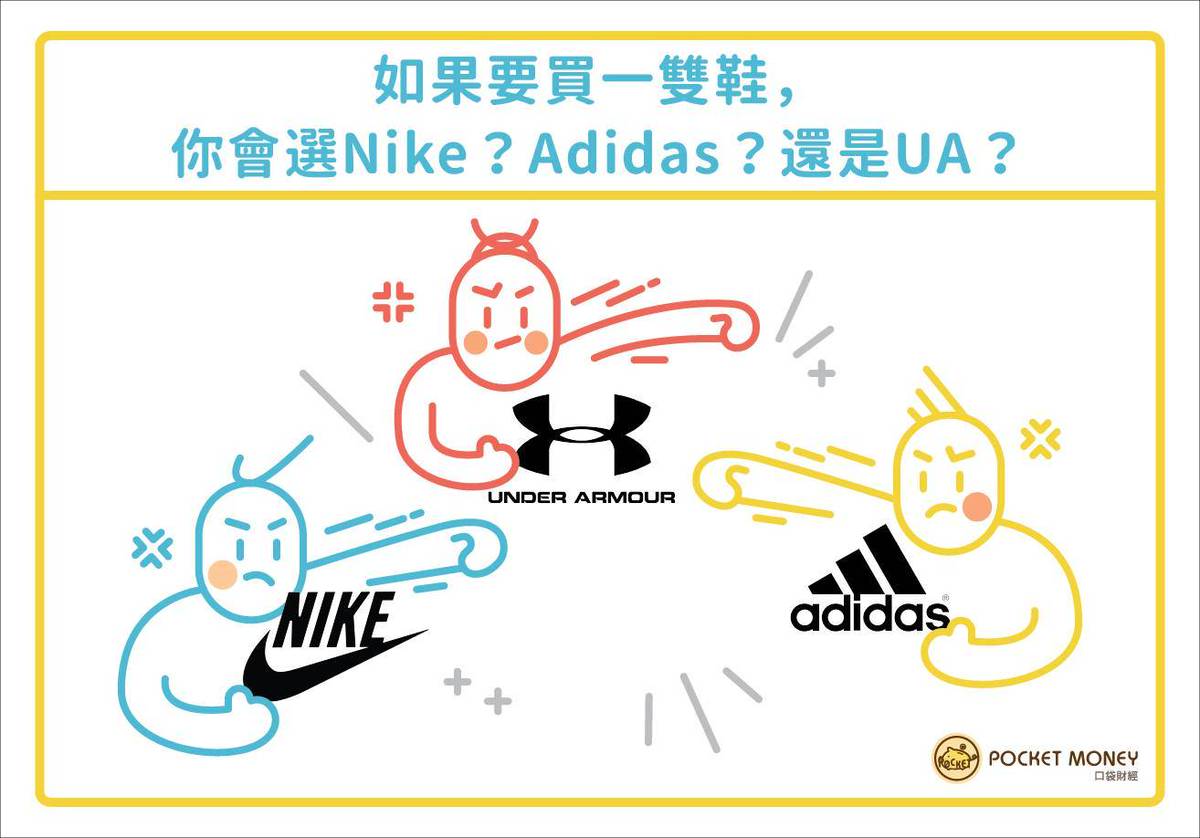 nike adidas and under armour