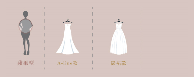 蘋果型 婚紗