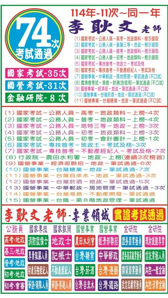 地方特考-四等-(地政)~金榜題名~免費輔導社群(李耿文 老師)!