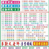 地方特考-四等-(地政)~金榜題名~免費輔導社群(李耿文 老師)!