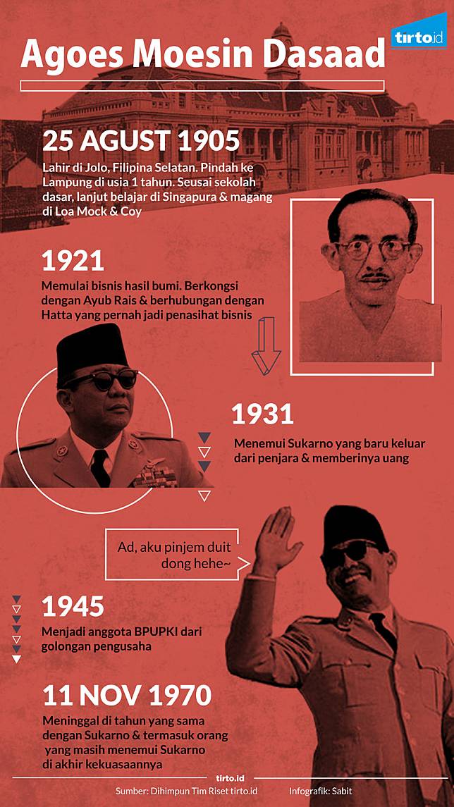 Agoes Moesin Dasaad, Dompet Berjalan Bung Karno