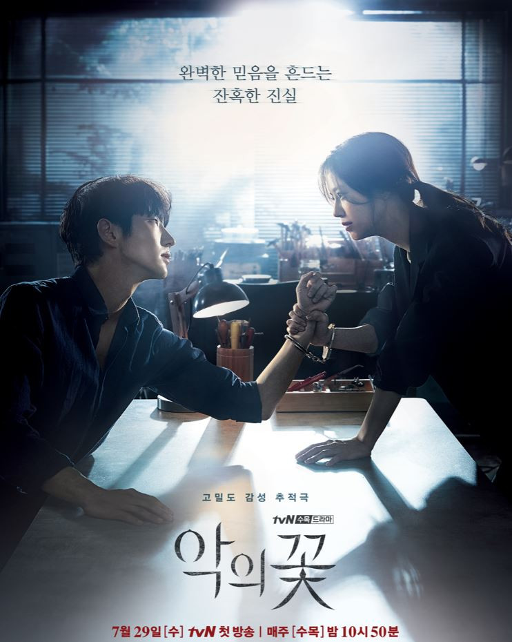 《惡之花》網友猜測分析5：『白熙成』醒了，賢收&智元怎麼辦？