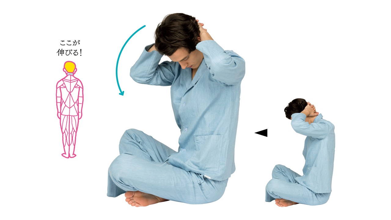 謎多き存在 自律神経 その正体を突きとめろ