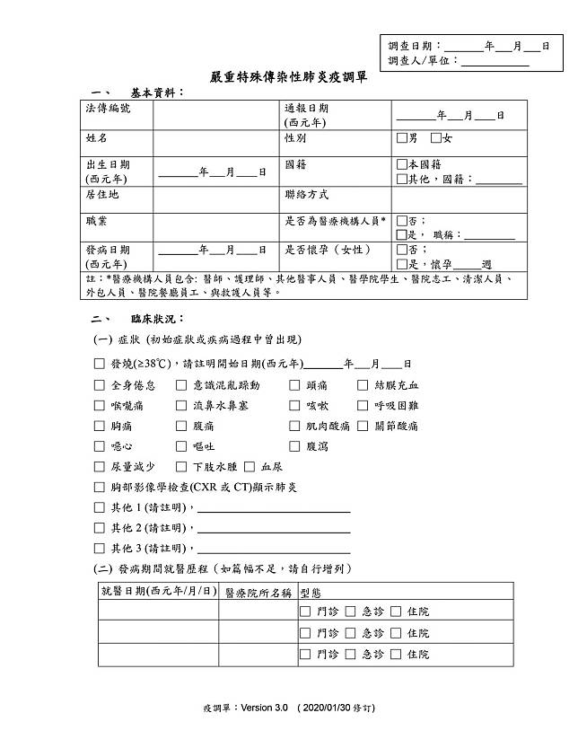 【疫調斬病毒祕辛2】疫調SOP三度進化　你想不到的5症狀也是中招指標