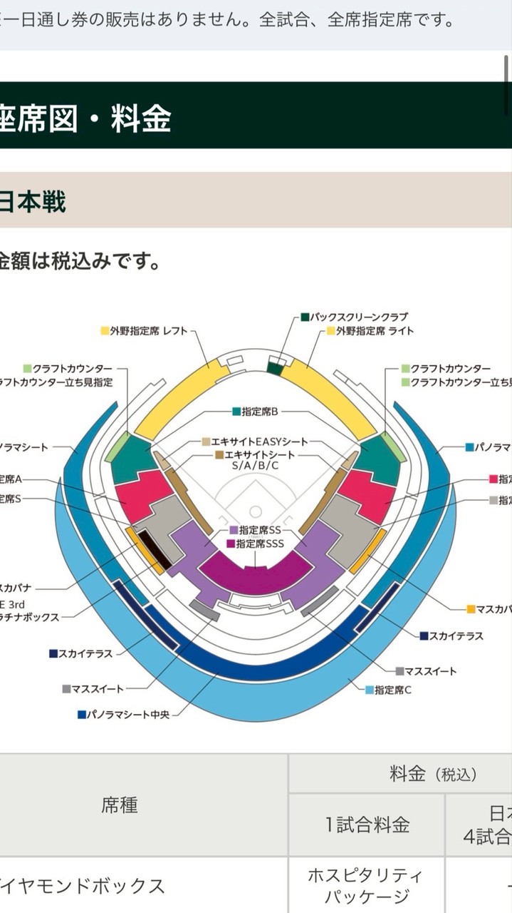2026WBC 門票抽籤中獎交換群組