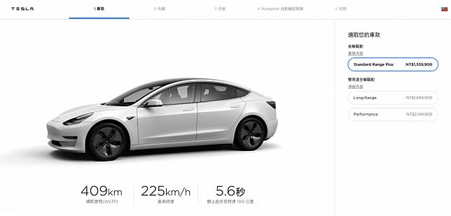 懶人包 如何在官網選購tesla Model 3 花最少錢購買電動車的撇步教學 Mobile01 Line Today