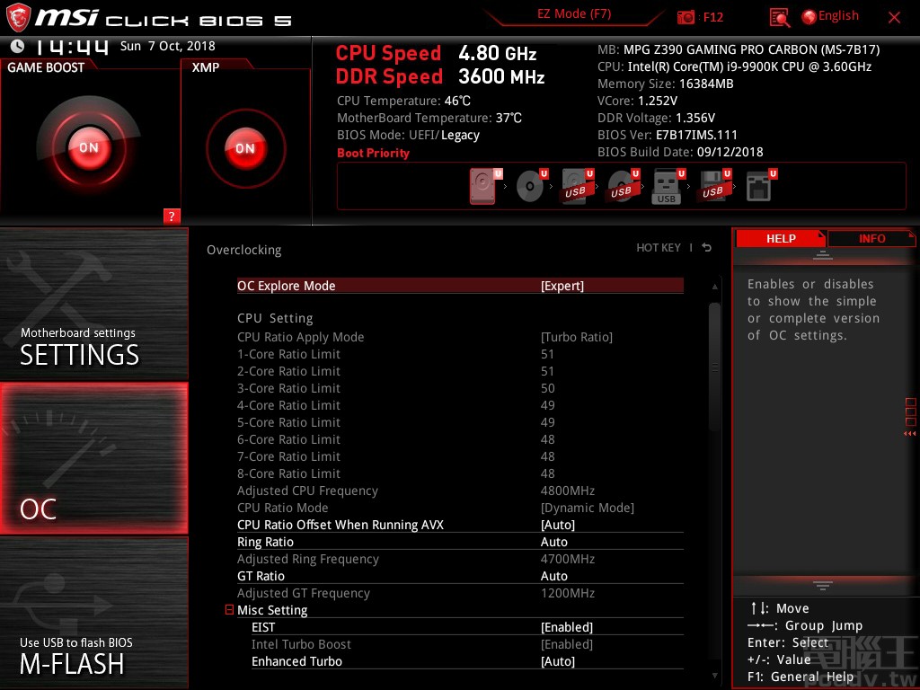 筆者測試 MPG Z390 Gaming Pro Carbon 主機板 UEFI 為 F4 版本，直接往上調整處理器倍頻並不穩定，改採 GameBoost 設定檔，圖為 Core i7-9900K 啟用之後的各核心自動超頻時脈