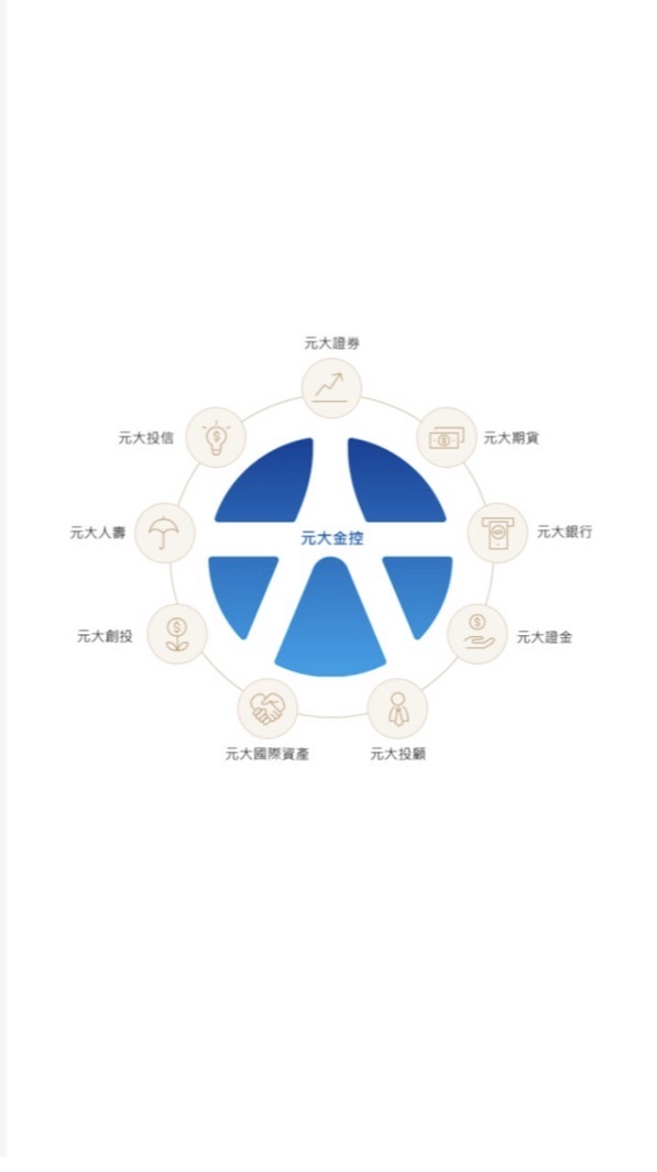元大證券💰北三重👍