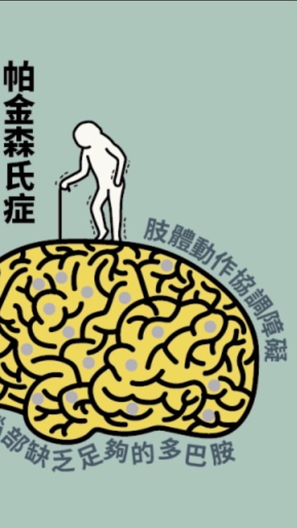 新竹台大巴金森整合醫療中心