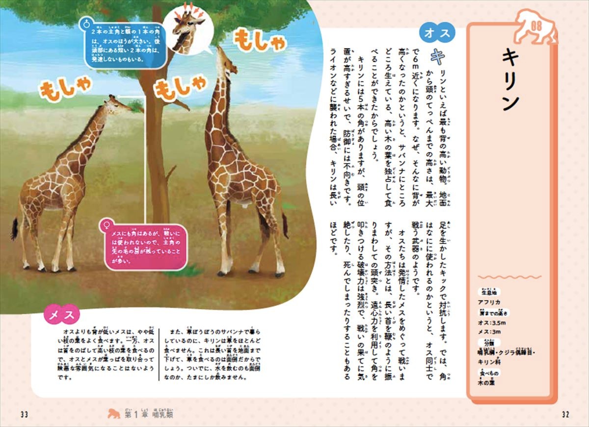 注目の新刊 オスとメスでこんなに違う 意外 納得の つがい動物図鑑