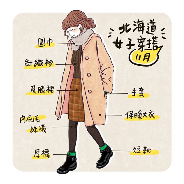 北海道天氣11月12月服裝穿搭示範 Matcha日本線上旅遊雜誌 Line Today