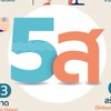 ติดตามระบบ5ส โรงงานขอนแก่น