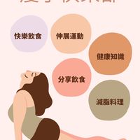 瘦子俱樂部