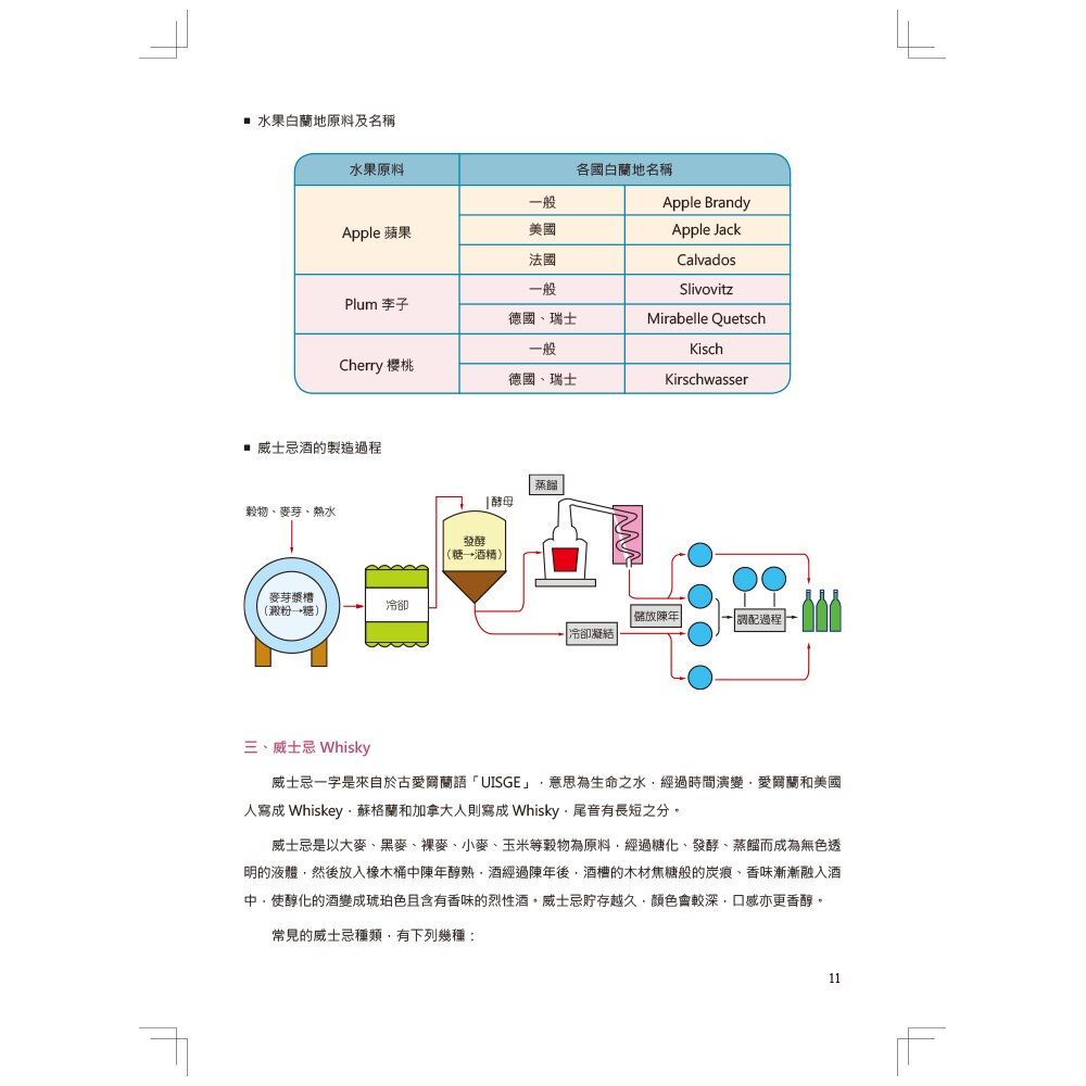 本書收錄的是眾多雞尾酒中最基礎也最經典的，倘若讀者熟悉後能自行發揮創意創造出專屬你獨一無二的雞尾酒！無論是親朋好友來訪，或是周末放鬆小酌，燭光晚餐場合都能派上用場，讓自己有一個特別技能製造生活的歡樂吧