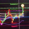 Basic Forex by Eiw