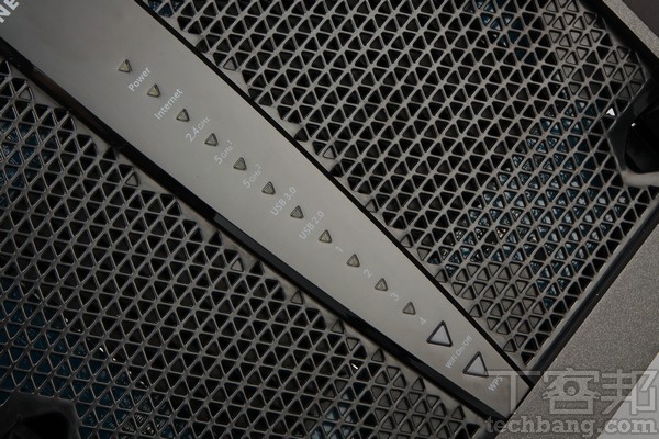 Netgear R8000P－ AC4000三頻無線路由器