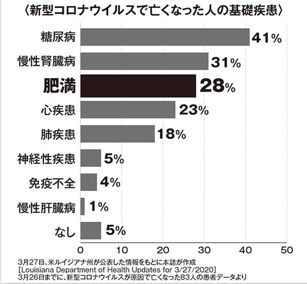 マスオ役の増岡弘さん サザエさん のギャラが安すぎる