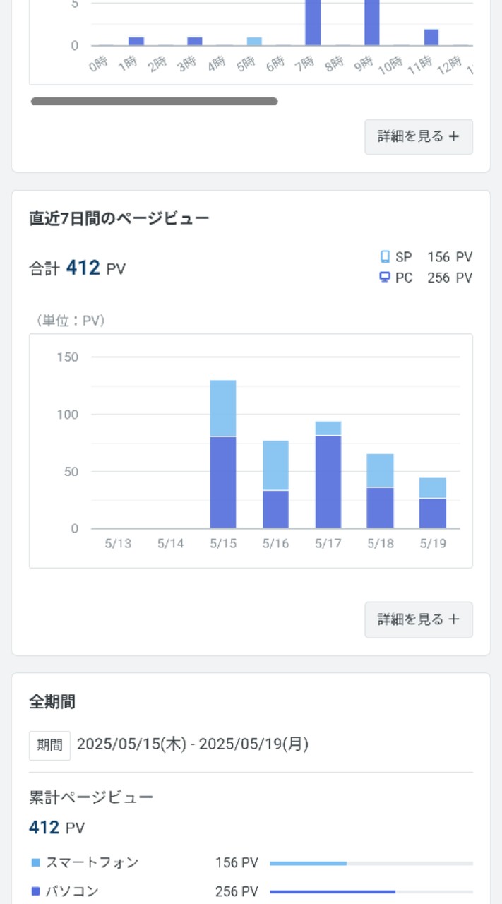 小説を極めたい。